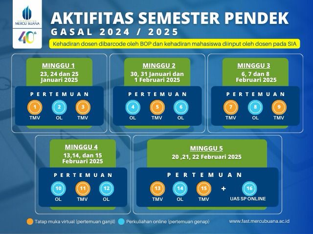 DESAIN BUKU KOMIK - P232100007 - Kamis 19:30-22:00 (D-206) (Dosen: Rizal Bay Khaqi, S.Ds., M.Sn)